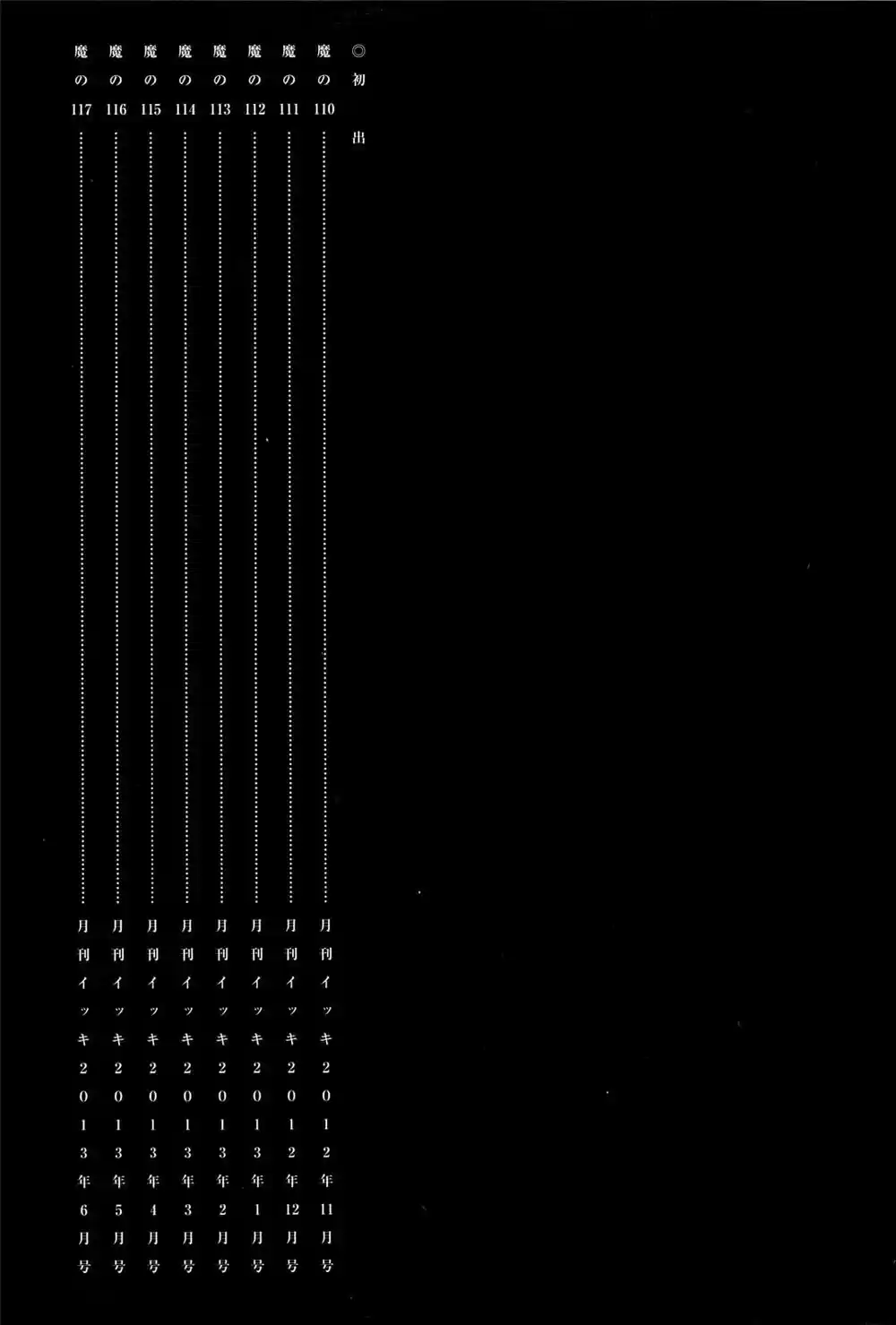 Read Dorohedoro BR Manga Online