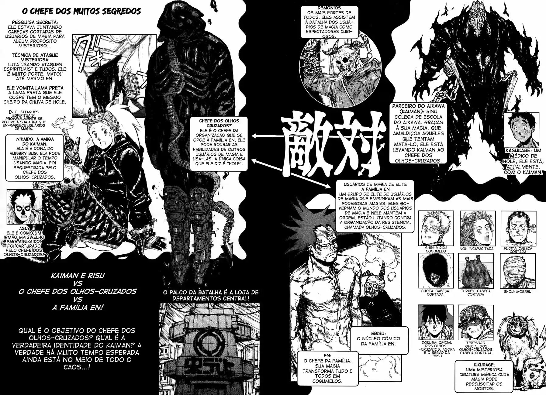Read Dorohedoro BR Manga Online
