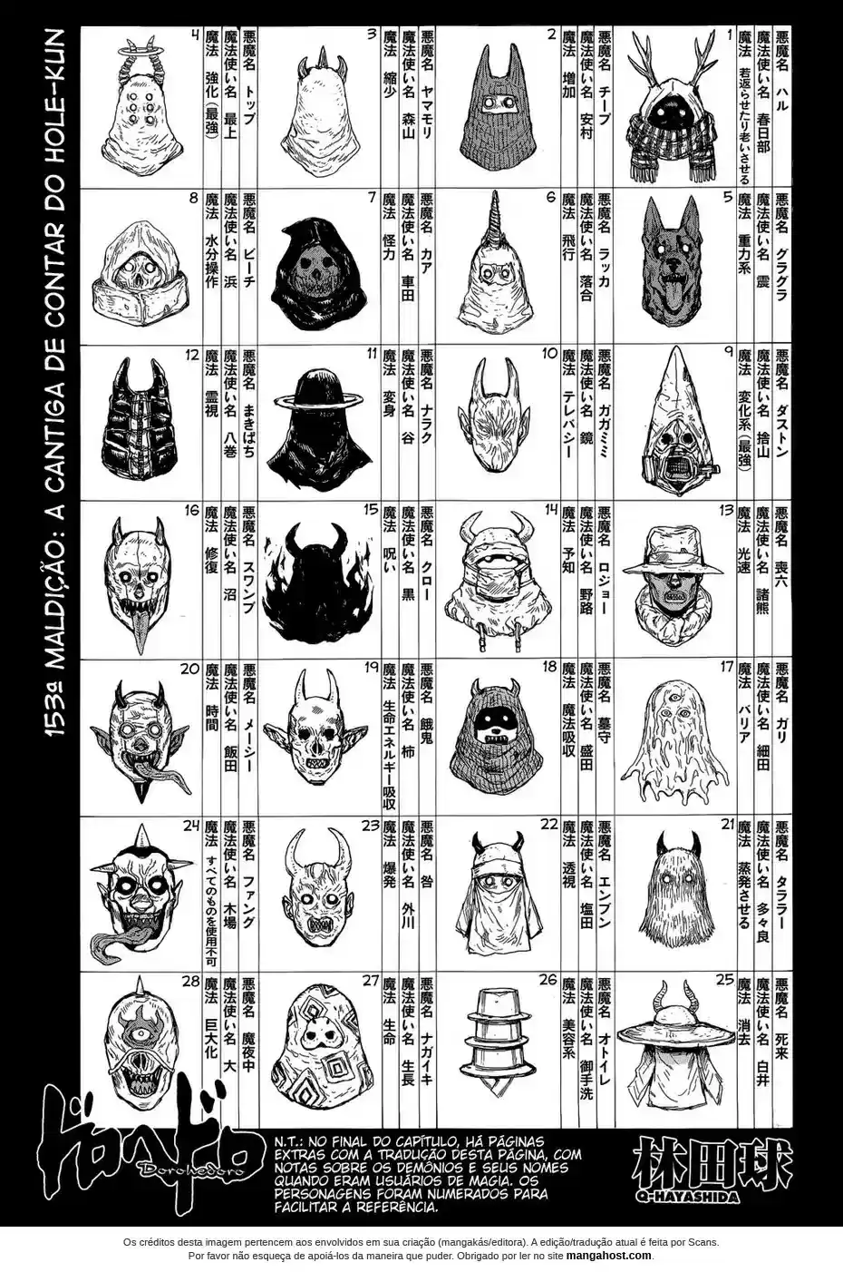 Read Dorohedoro BR Manga Online