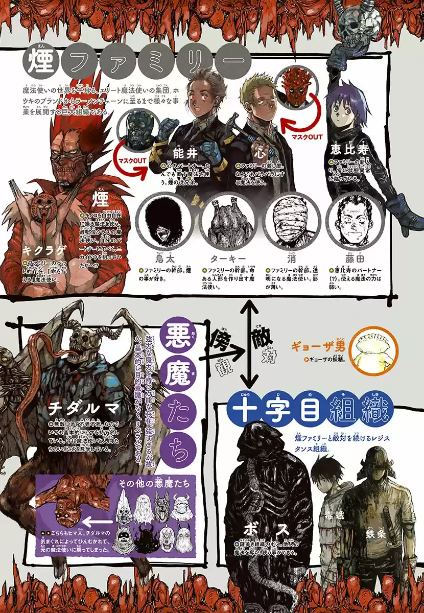 Read Dorohedoro BR Manga Online