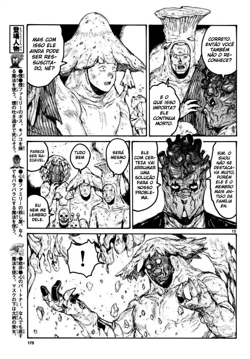 Read Dorohedoro BR Manga Online