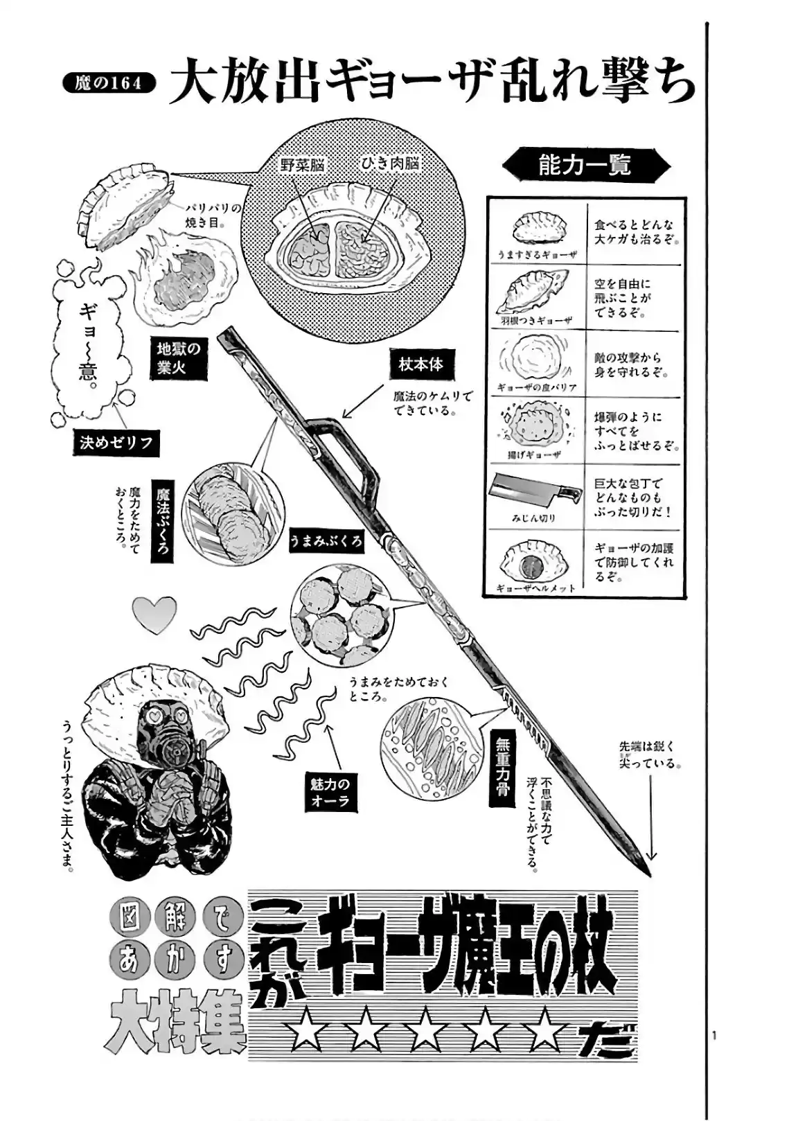 Read Dorohedoro BR Manga Online