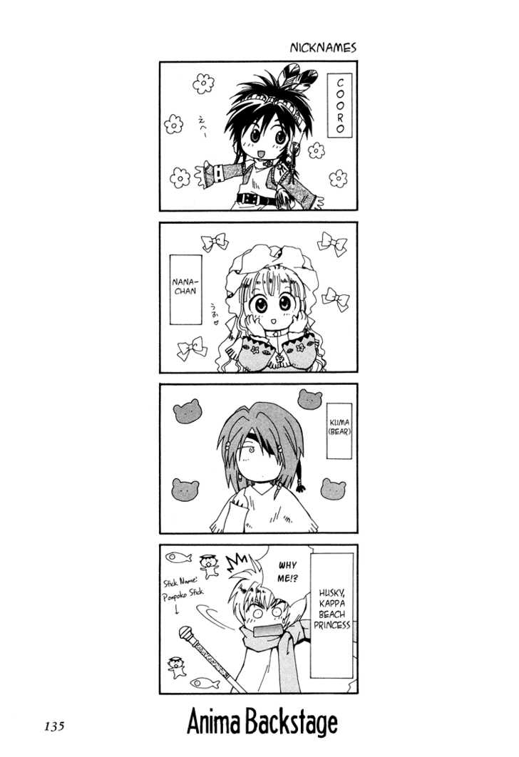 Read +Anima Manga Online