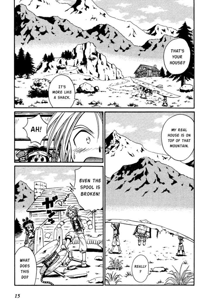 Read +Anima Manga Online