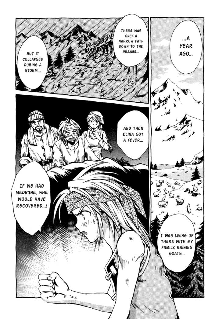 Read +Anima Manga Online