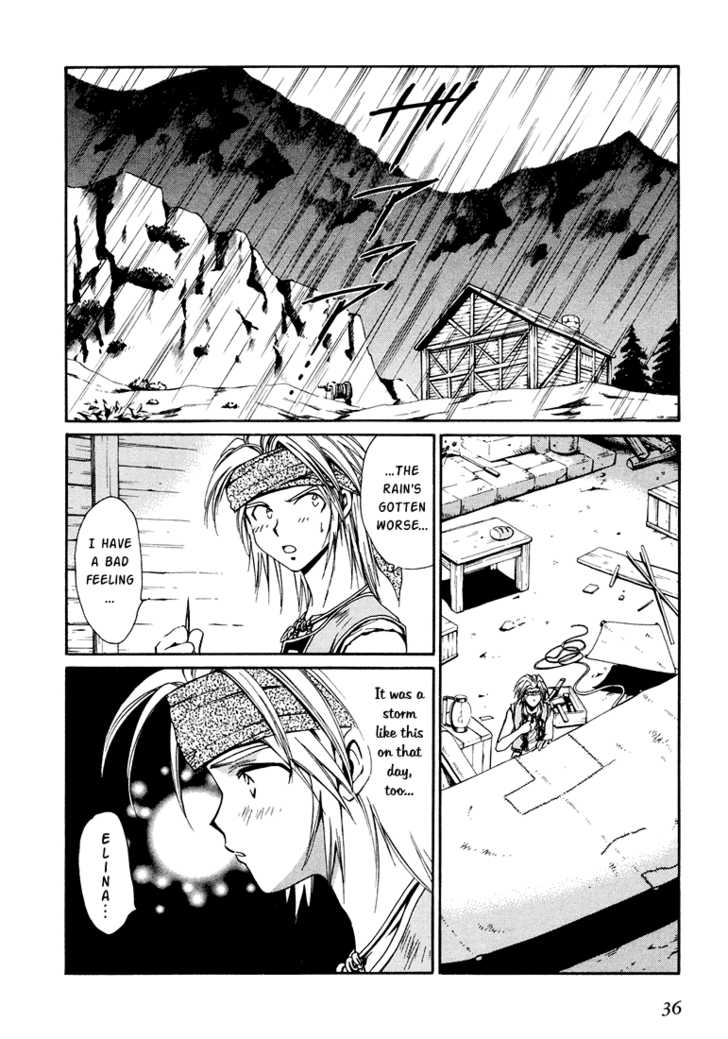 Read +Anima Manga Online