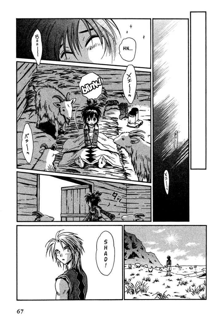 Read +Anima Manga Online