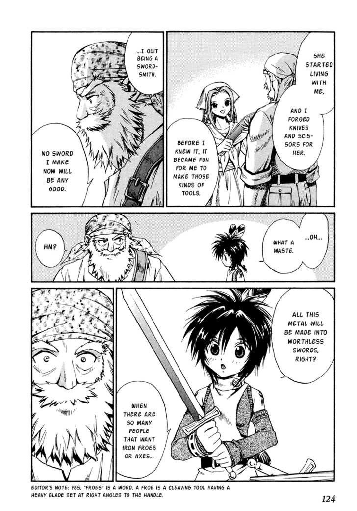 Read +Anima Manga Online