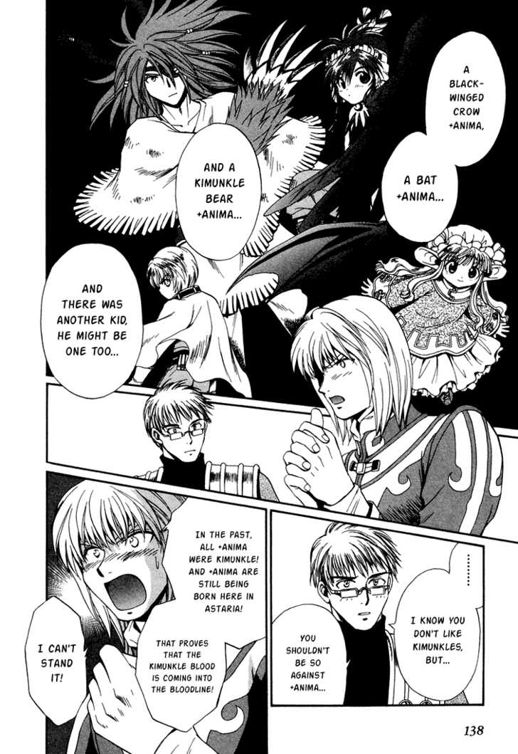 Read +Anima Manga Online