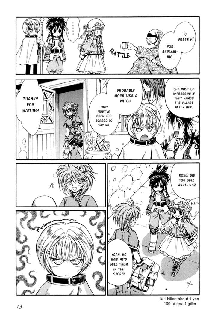 Read +Anima Manga Online