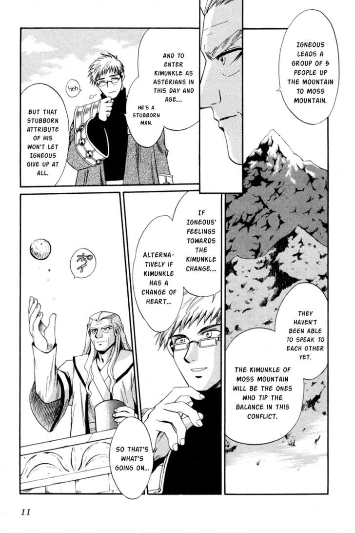 Read +Anima Manga Online