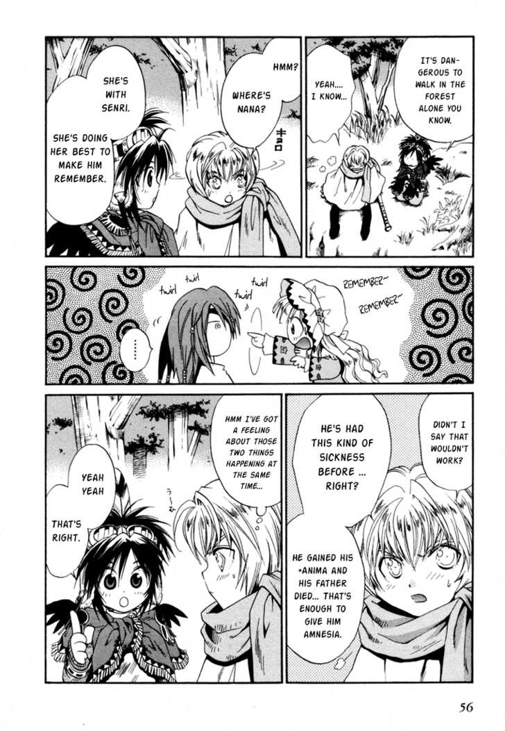 Read +Anima Manga Online