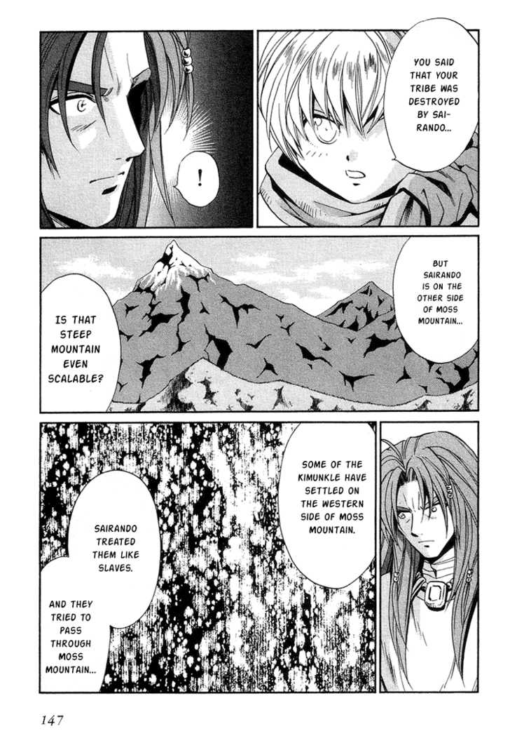 Read +Anima Manga Online