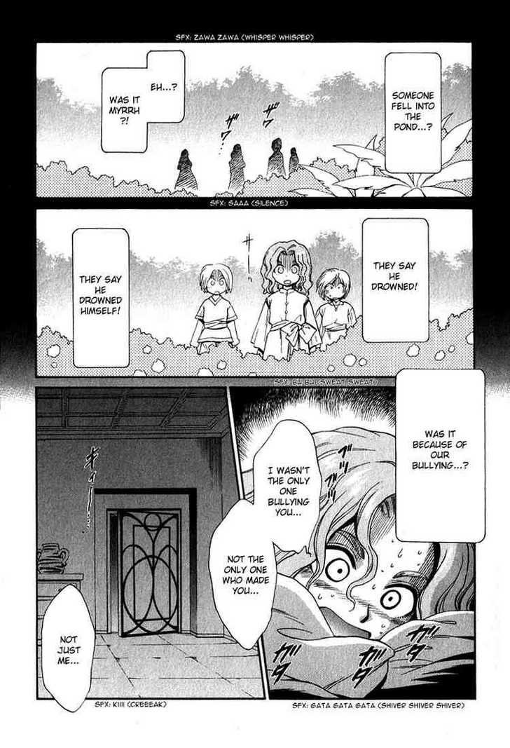 Read +Anima Manga Online