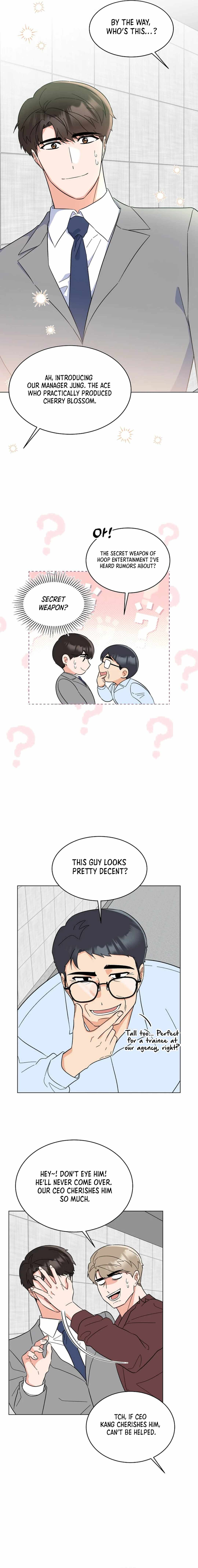 Read 1st year Max Level Manager Manga Online