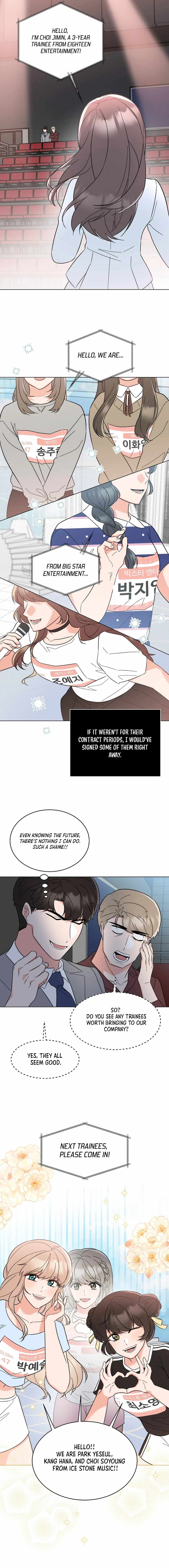 Read 1st year Max Level Manager Manga Online