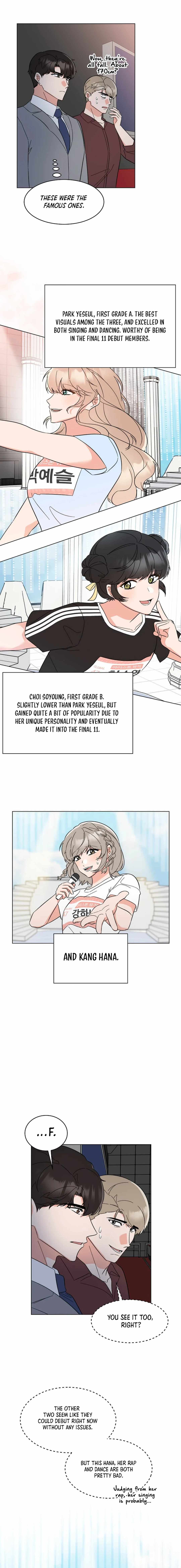 Read 1st year Max Level Manager Manga Online