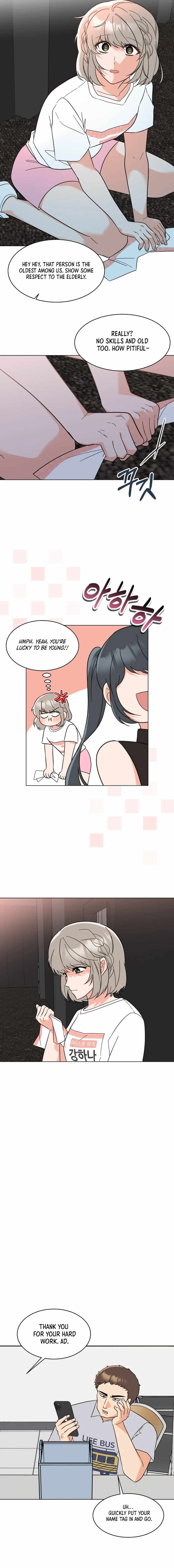 Read 1st year Max Level Manager Manga Online