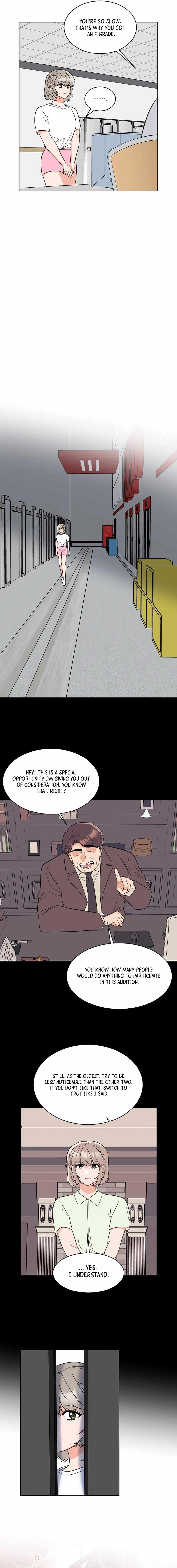 Read 1st year Max Level Manager Manga Online