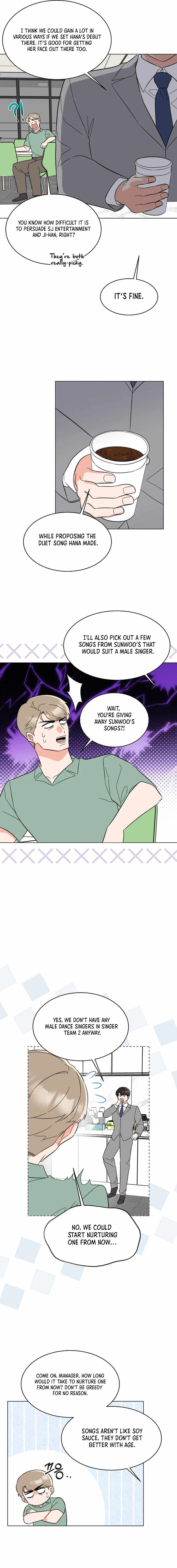 Read 1st year Max Level Manager Manga Online