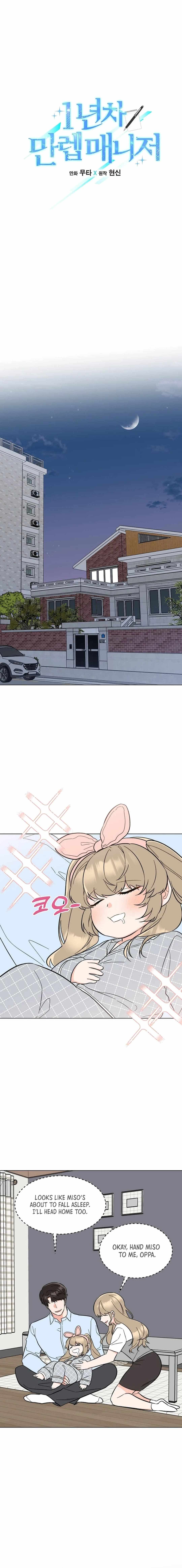 Read 1st year Max Level Manager Manga Online