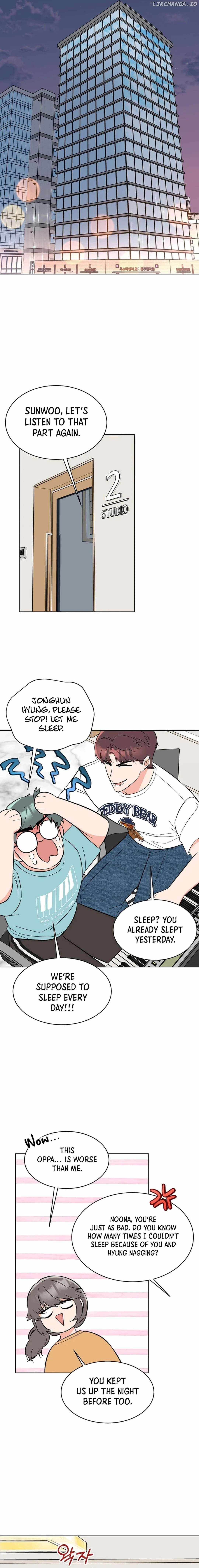 Read 1st year Max Level Manager Manga Online