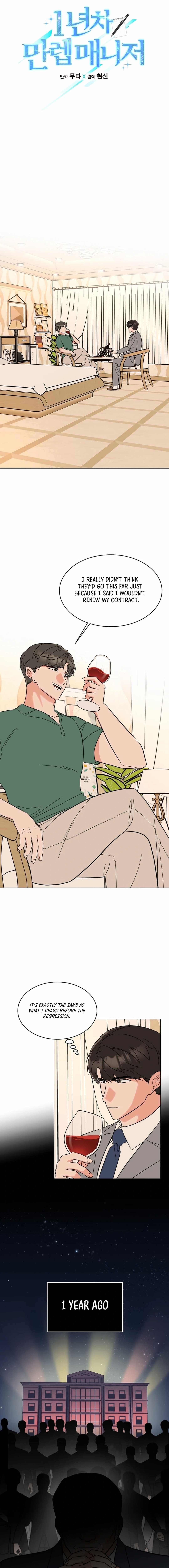 Read 1st year Max Level Manager Manga Online