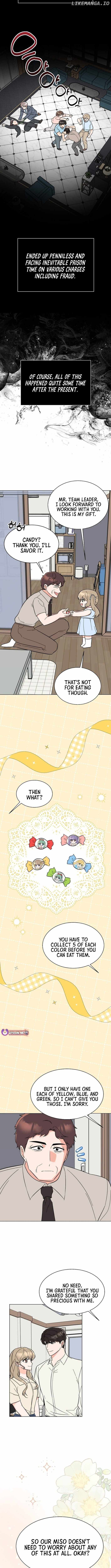 Read 1st year Max Level Manager Manga Online