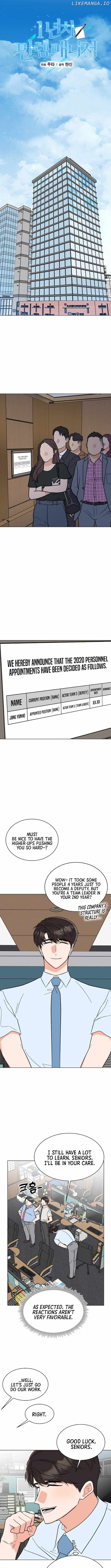 Read 1st year Max Level Manager Manga Online