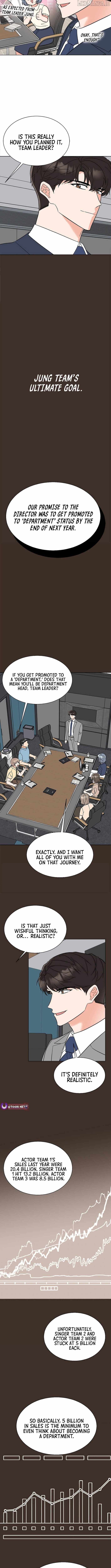 Read 1st year Max Level Manager Manga Online