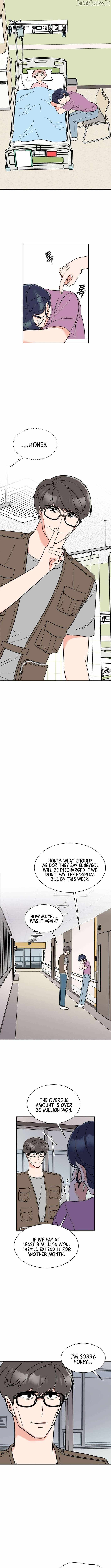 Read 1st year Max Level Manager Manga Online