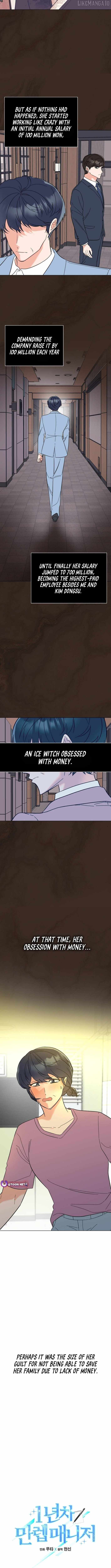 Read 1st year Max Level Manager Manga Online