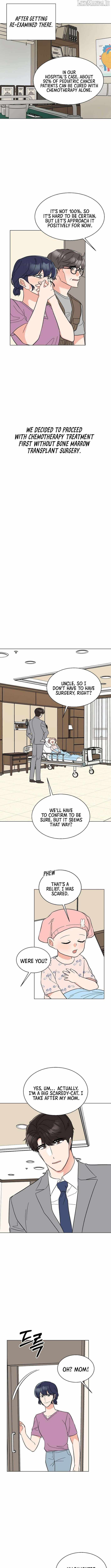 Read 1st year Max Level Manager Manga Online