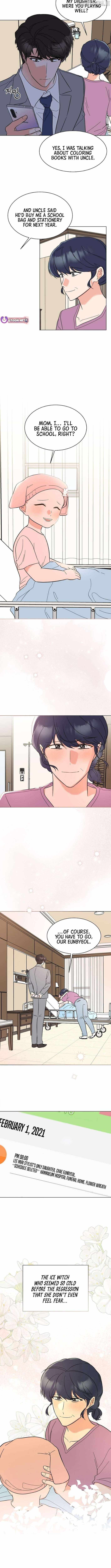 Read 1st year Max Level Manager Manga Online