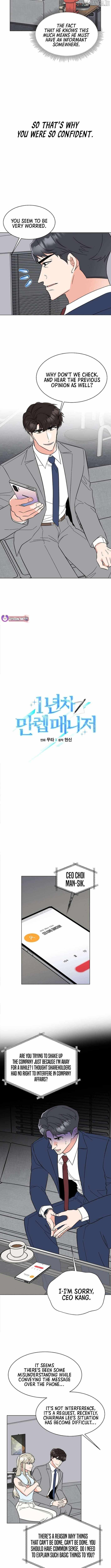 Read 1st year Max Level Manager Manga Online