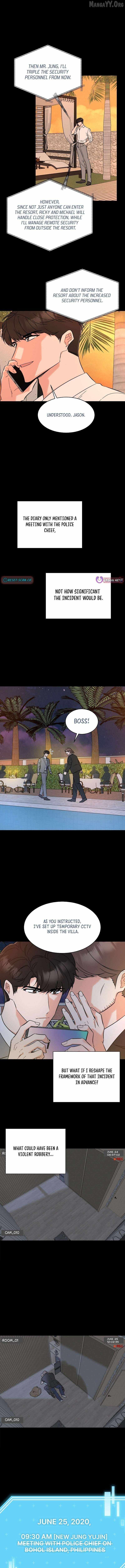 Read 1st year Max Level Manager Manga Online