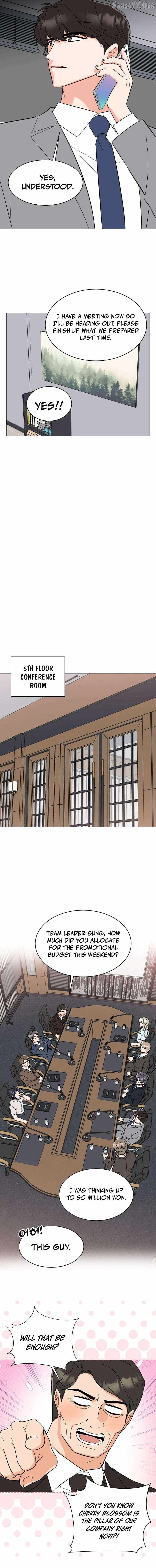 Read 1st year Max Level Manager Manga Online