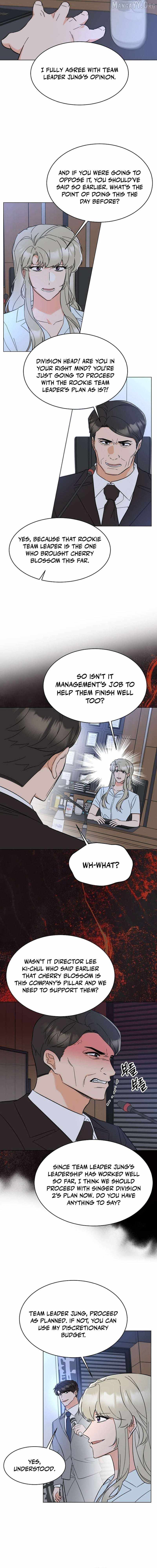 Read 1st year Max Level Manager Manga Online