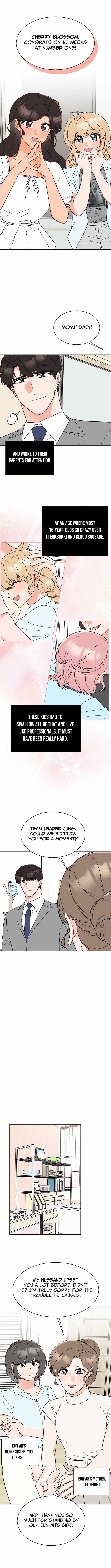 Read 1st year Max Level Manager Manga Online