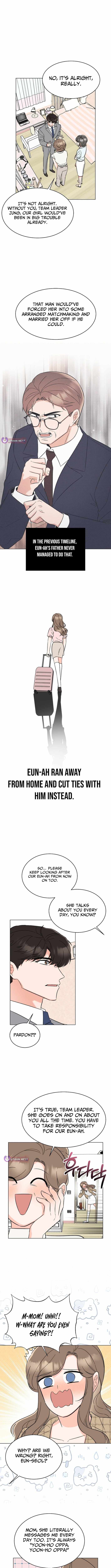 Read 1st year Max Level Manager Manga Online