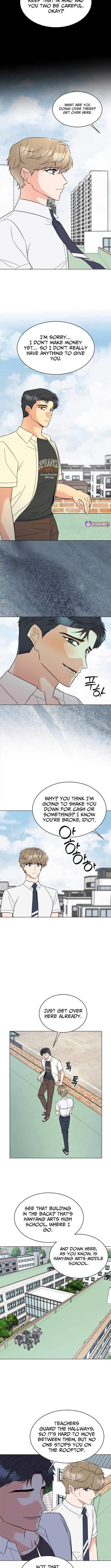 Read 1st year Max Level Manager Manga Online