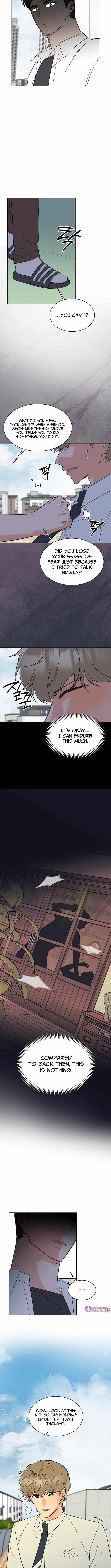 Read 1st year Max Level Manager Manga Online