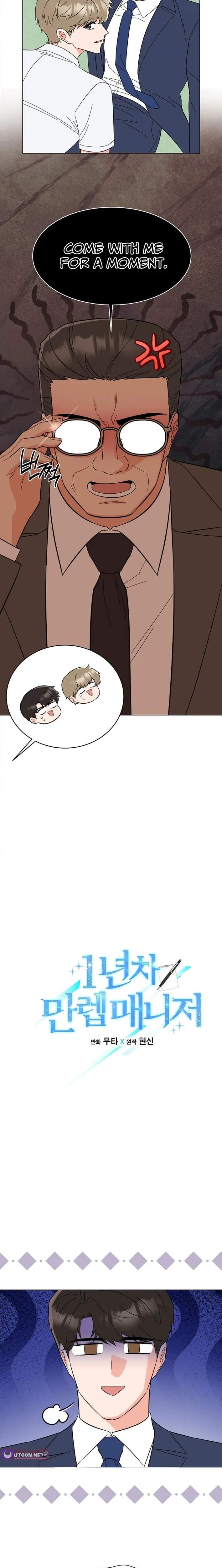 Read 1st year Max Level Manager Manga Online