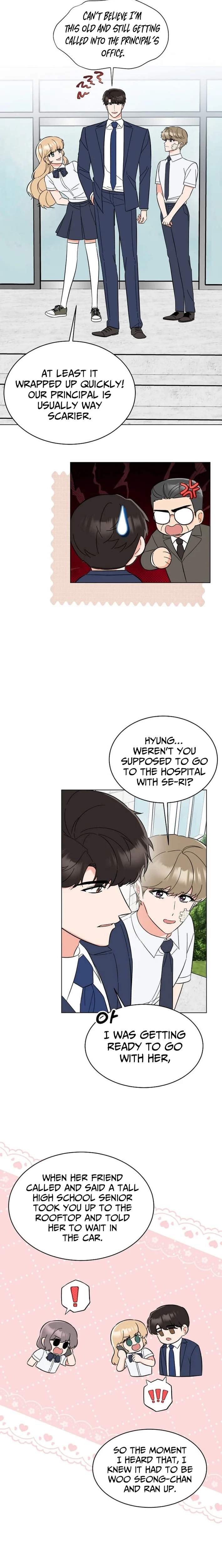 Read 1st year Max Level Manager Manga Online