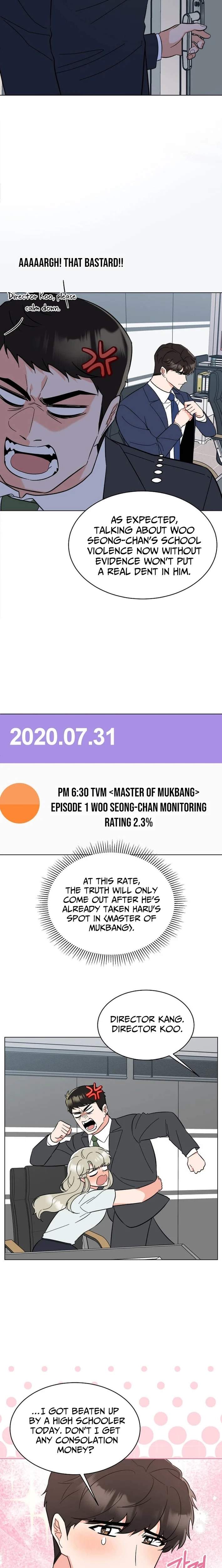 Read 1st year Max Level Manager Manga Online