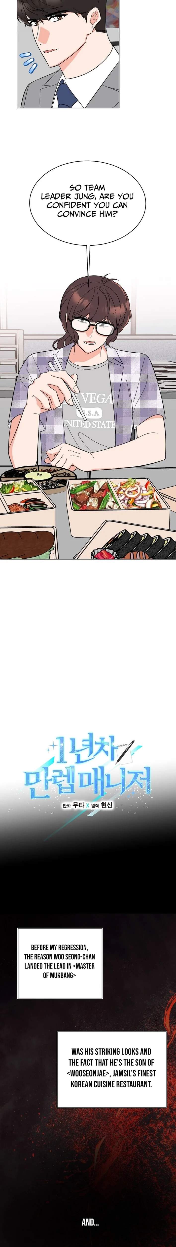 Read 1st year Max Level Manager Manga Online