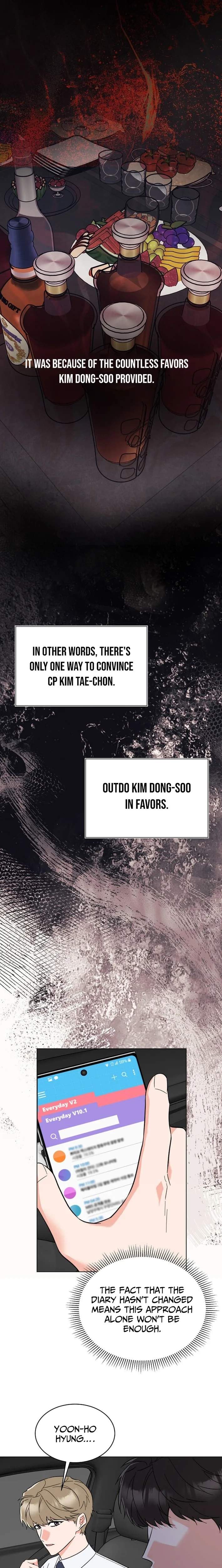 Read 1st year Max Level Manager Manga Online