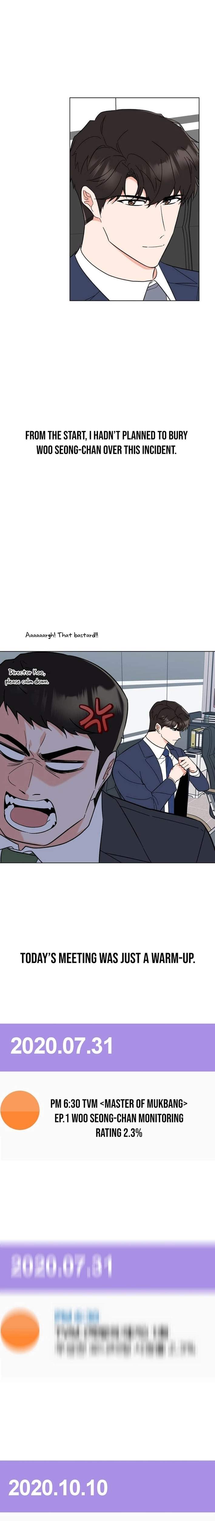 Read 1st year Max Level Manager Manga Online