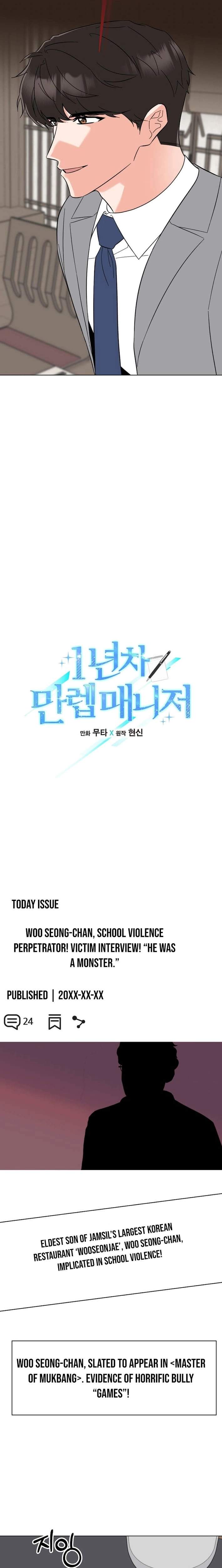 Read 1st year Max Level Manager Manga Online