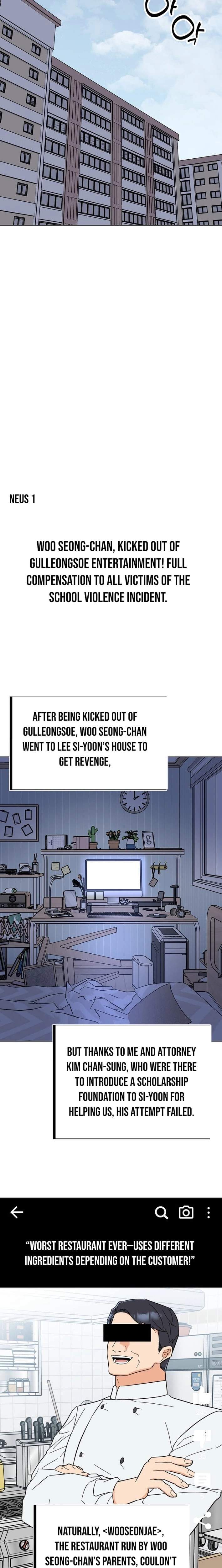 Read 1st year Max Level Manager Manga Online